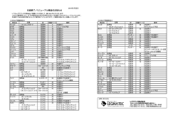 生産終了 - レグナテック