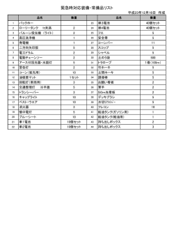 緊急時対応装備・常備品リスト