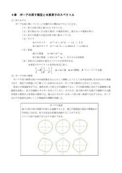 04章 ボーアの原子模型