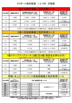特殊（水上オートバイ）小型船舶操縦士免許取得コース 1級ステップ