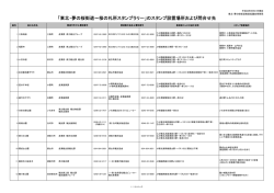 詳しくはこちら - 東北・夢の桜街道