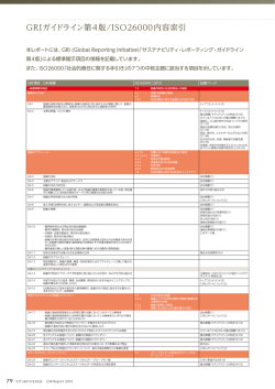 GRIガイドライン第4版/ISO26000内容索引