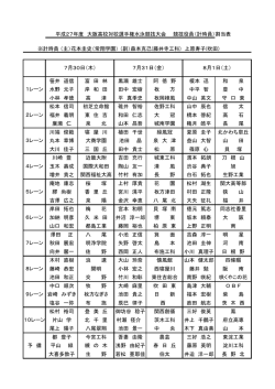 平成27年度 大阪高校対校選手権水泳競技大会 競技役員（計時員）割当