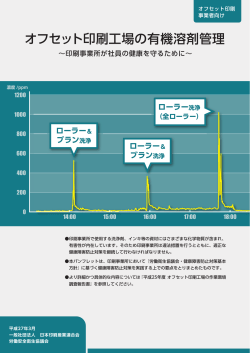 オフセット印刷工場の有機溶剤管理