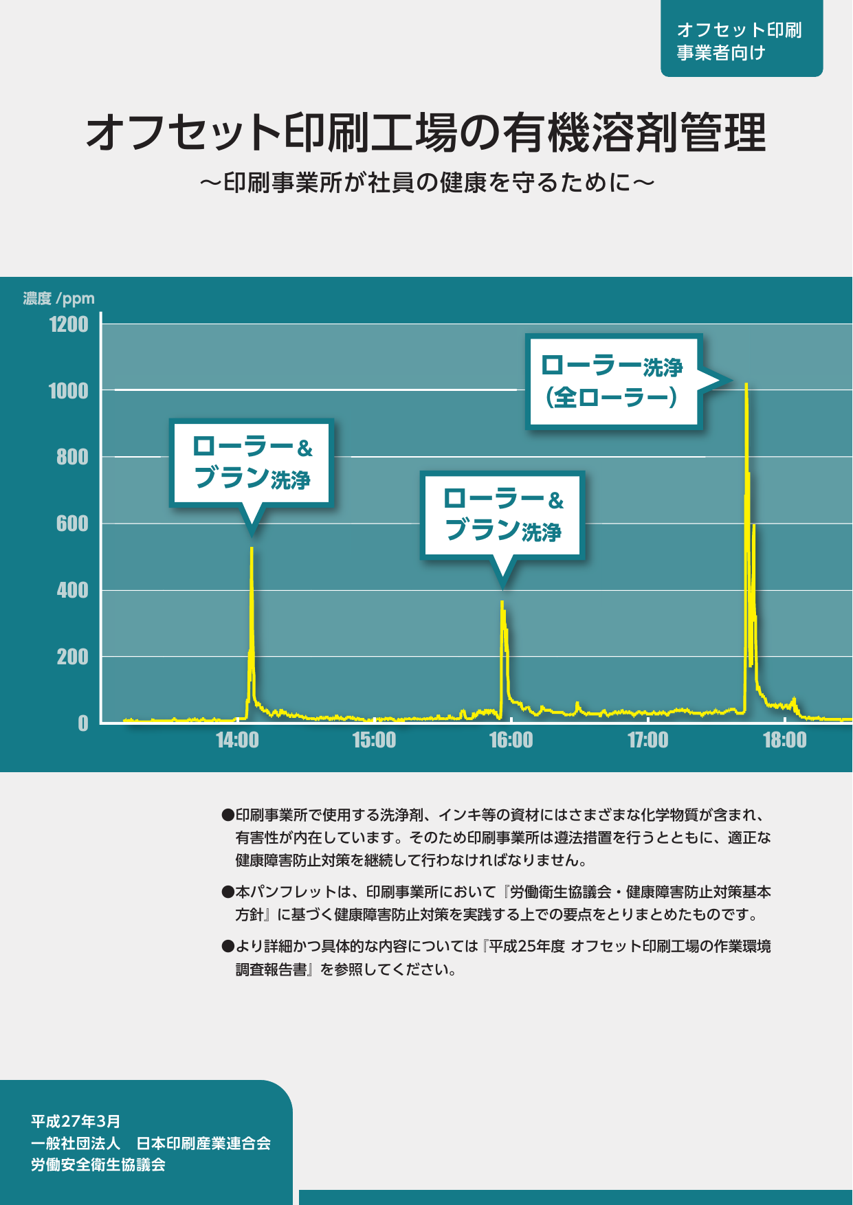 湿し水関連薬品 製品一覧 光陽化学工業