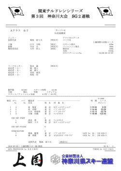 関東チルドレン5日 - 神奈川県スキー連盟