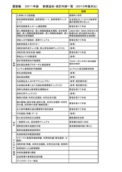 運営編 2011年版 新規追加・改訂内容一覧 （2010年版対比）