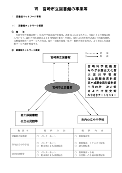 Ⅵ 宮崎市立図書館の事業等