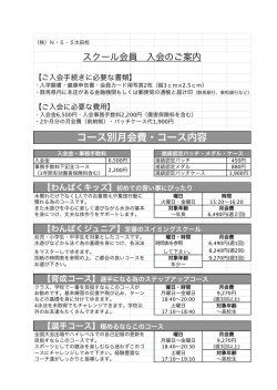 コース別月会費・コース ース別月会費・コース内容 別月会費・コース内容