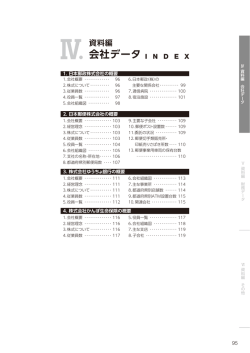 資料編 会社データ