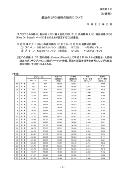 LPG価格の動向 - 石油情報センター
