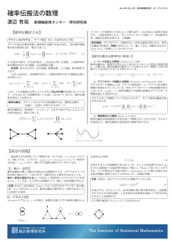 確率伝搬法の数理 - 統計数理研究所 学術研究リポジトリ[RISM]