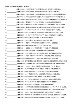 試験に出る戦争 厳選150