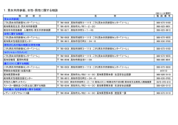 1．男女共同参画、女性・男性に関する相談