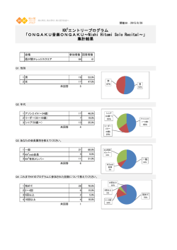 集計結果 - 霞が関ナレッジスクエア