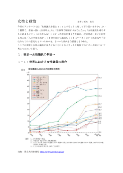 女性と政治 - 衆議院議員 たけまさ公一