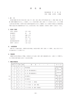 消化器