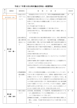 平成27年第3回白馬村議会定例会一般質問表 回白馬村議会定例会