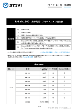 R-Talk1500 携帯電話・スマートフォン適合表