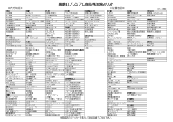 黒潮町プレミアム商品券加盟店リスト