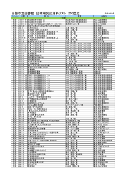 赤磐市立図書館 団体用貸出資料リスト 200歴史