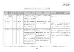 JAB PD362:2016第3版D2へのパブリックコメント及び処置