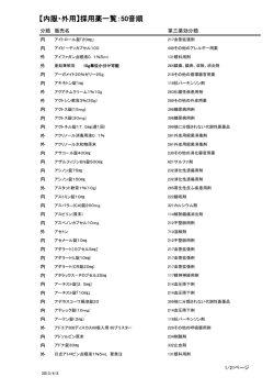 【内服・外用】採用薬一覧：50音順