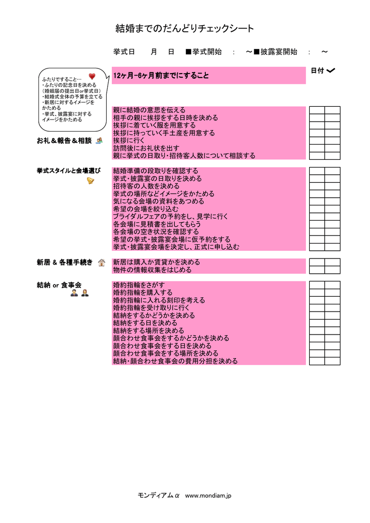 結婚までのだんどりチェックシート