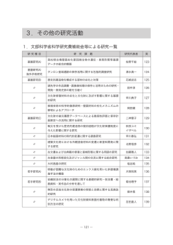 1. 文部科学省科学研究費補助金等による研究