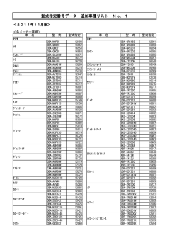 型式指定番号データ 追加車種リスト No．1