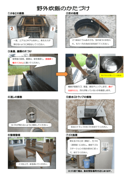 かたづけの仕方・チェックポイント