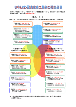 こちらから