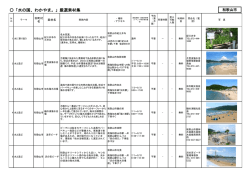 厳選素材集 - 和歌山県観光情報