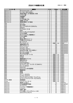 灰皿のフタ機種対応表