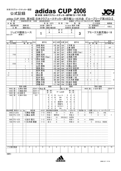 JSY U-18 - JCY | 一般財団法人日本クラブユースサッカー連盟