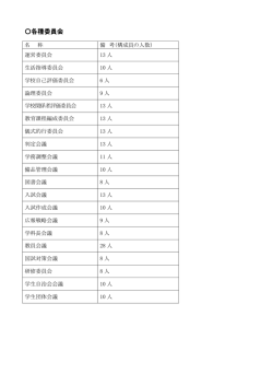 業務分掌 - こころ医療福祉専門学校