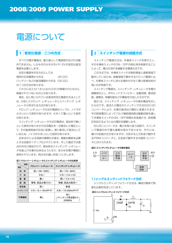 電源について