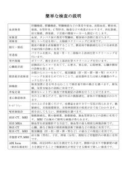 簡単な検査の説明