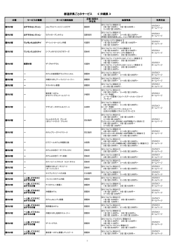 ホーム南西携帯レンタル