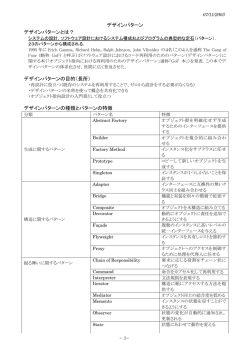 デザインパターン デザインパターンとは？