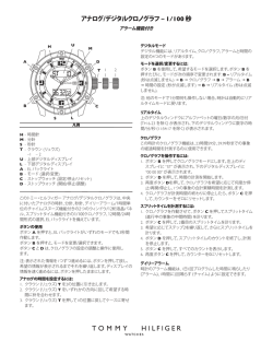 アナログ/デジタルクロノグラフ &ndash; 1/100 秒