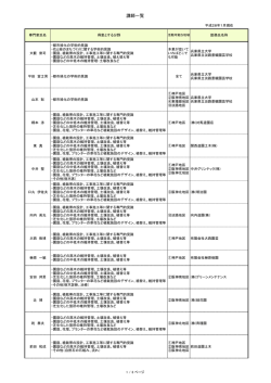 講師一覧 - 花と緑のまちづくりセンター