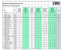 FAI Electric Flight World Cup 2014