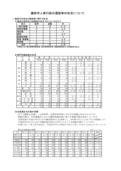 PDFファイル 97KB
