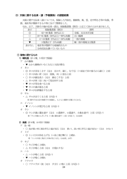 （3）天候に関する伝承・諺（予報関係）の調査結果