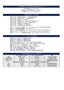 棚下蛍光灯器具 900mm巾型 LEDライン照明 900mm巾