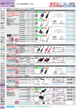 マイクロUSBケーブル