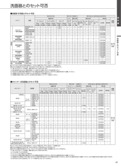 洗面器とのセット可否