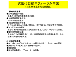 次世代自動車フォーラム事業