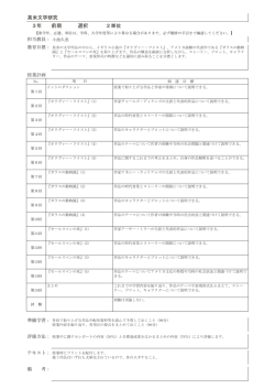 英米文学研究 3年 前期 選択 2単位
